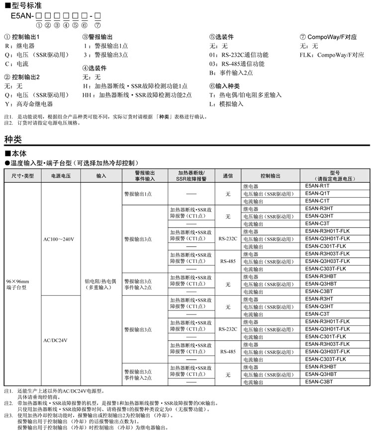 温控表-E5 N系列-欧姆龙